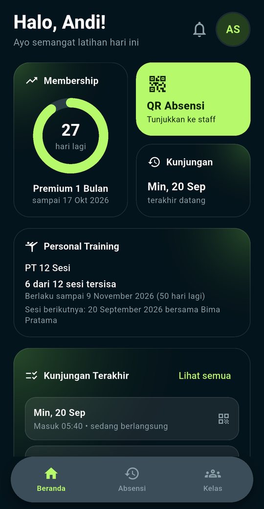 Beranda: membership, sesi PT, kunjungan